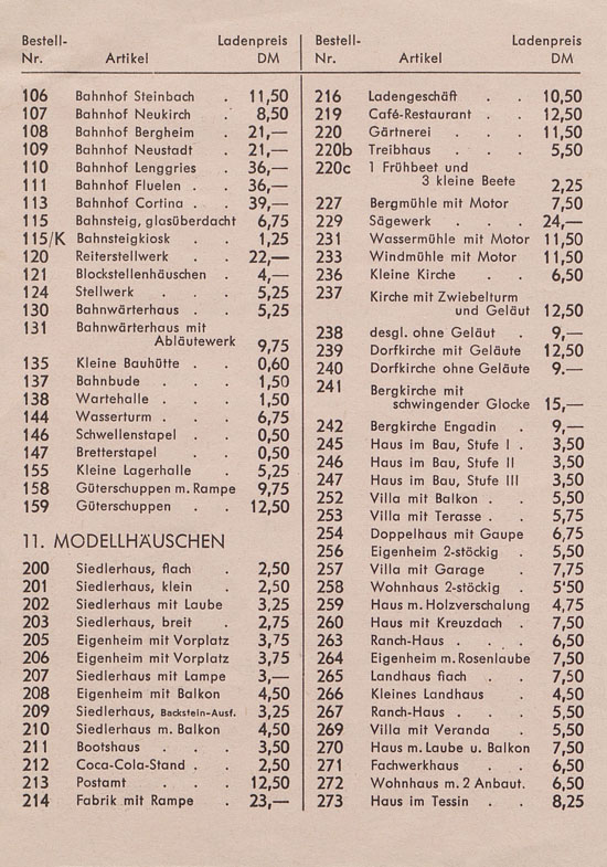 Faller Preisliste 1957