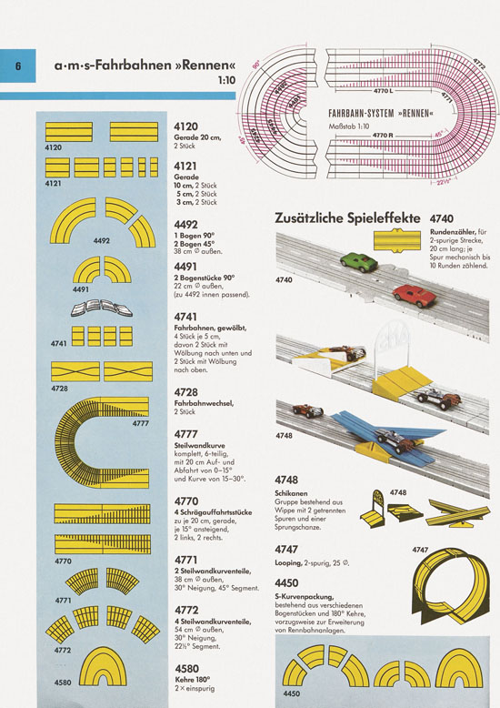 Seite 6 Faller Katalog 1971 871
