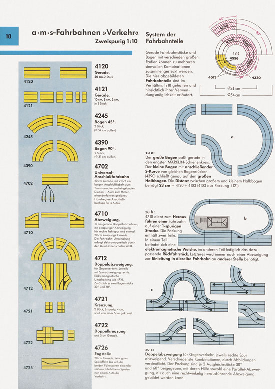 Seite 10 Faller Katalog 1971 871