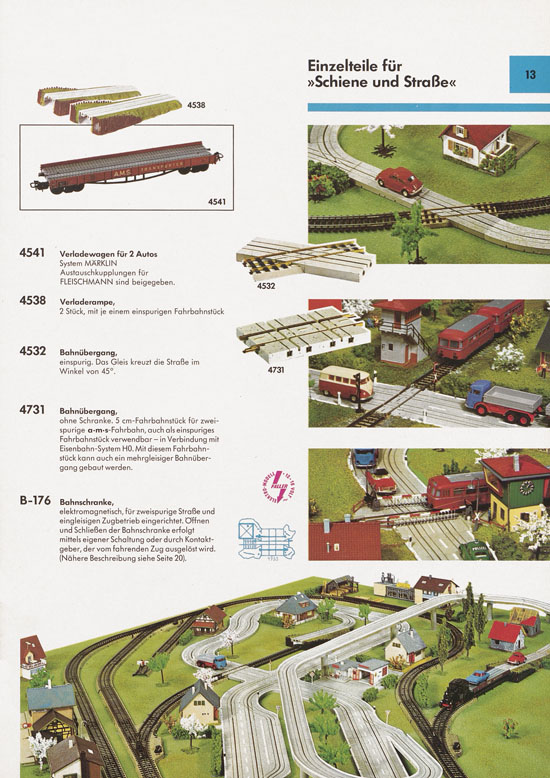Seite 13 Faller Katalog 1971 871