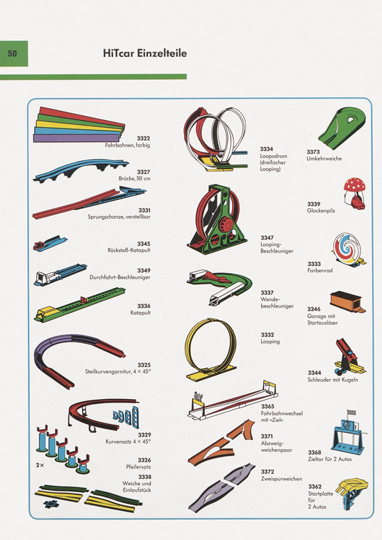 Seite 50 Faller Katalog 1971 871