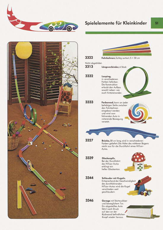Seite 51 Faller Katalog 1971 871