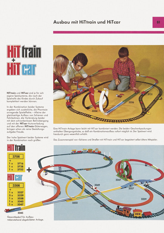 Seite 61 Faller Katalog 1971 871