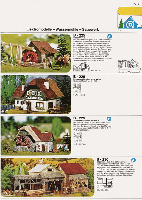 Seite 23 Faller Katalog 1974 874