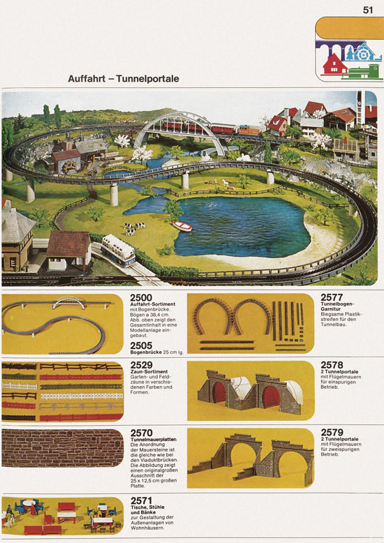 Seite 51 Faller Katalog 1974 874