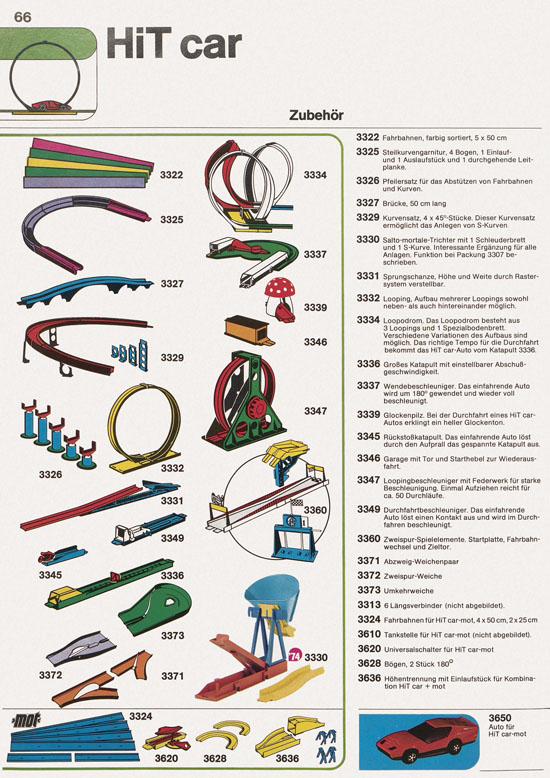 Seite 66 Faller Katalog 1974 874