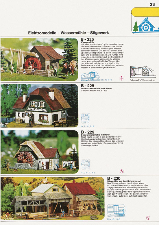 Seite 23 Faller Katalog 1975-1976 D875