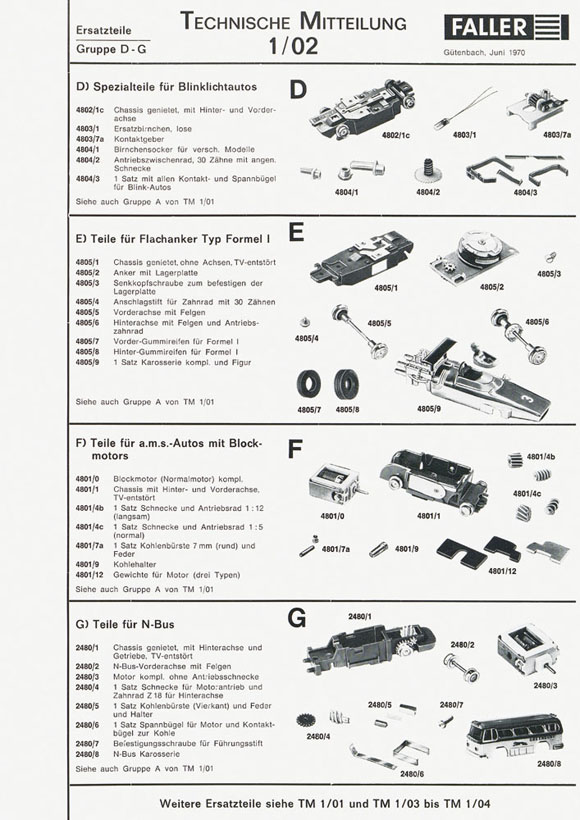 Faller Technische Mitteilung Nr. 1/02