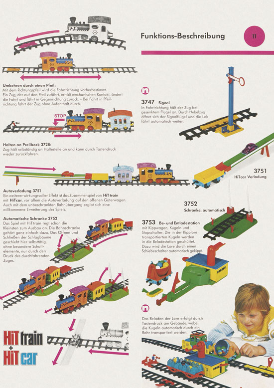 Seite 11 Faller Katalog 1972-1973 D872
