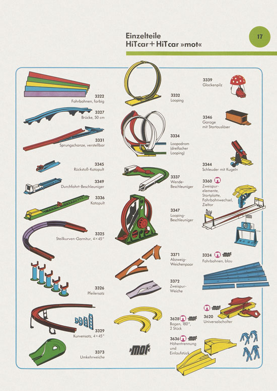 Seite 17 Faller Katalog 1972-1973 D872