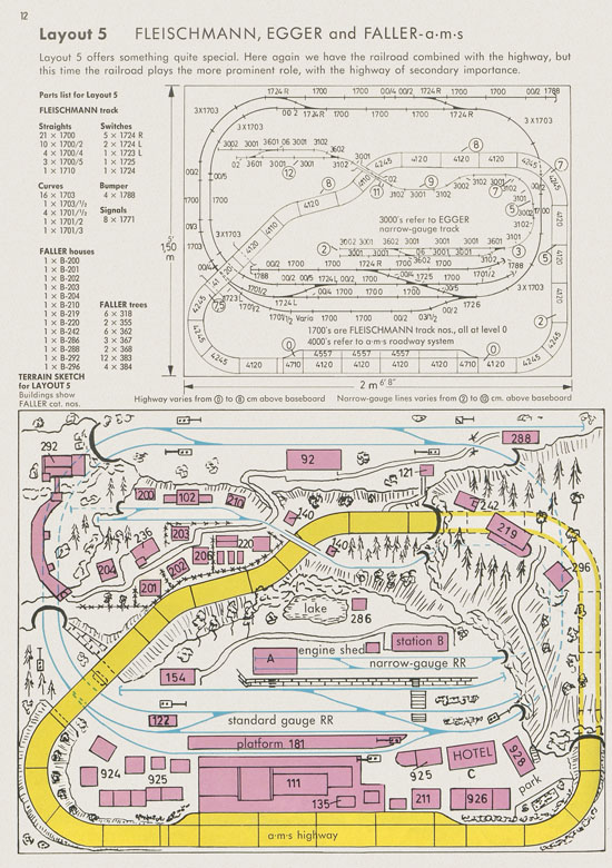 Faller Track Layout Plans H0 1970