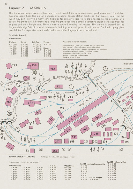 Faller Track Layout Plans H0 1970