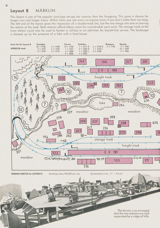 Faller Track Layout Plans H0 1970