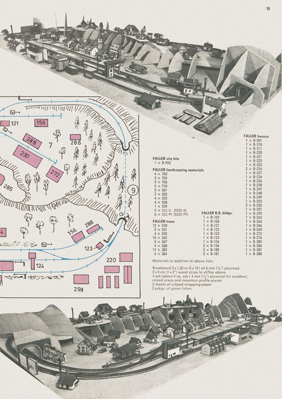 Faller Track Layout Plans H0 1970