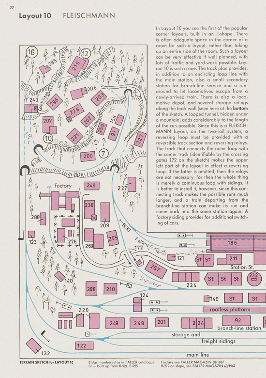 Faller Track Layout Plans H0 1970