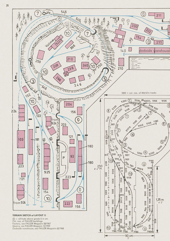 Faller Track Layout Plans H0 1970