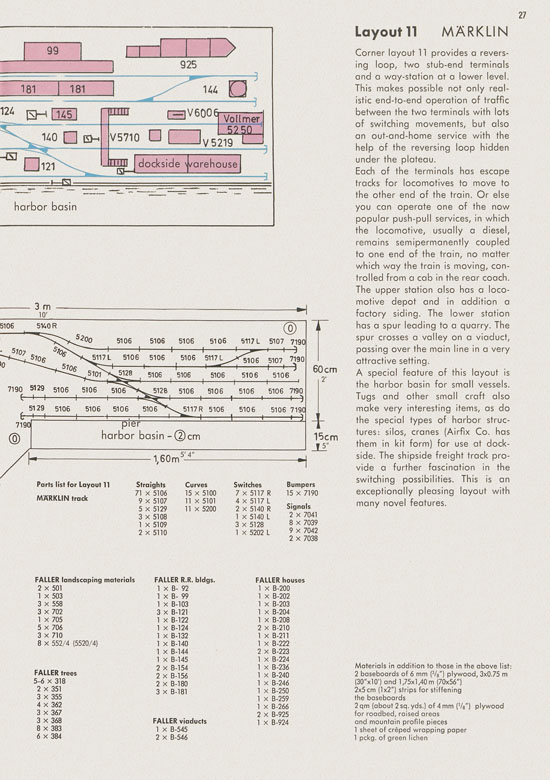 Faller Track Layout Plans H0 1970