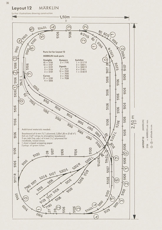 Faller Track Layout Plans H0 1970