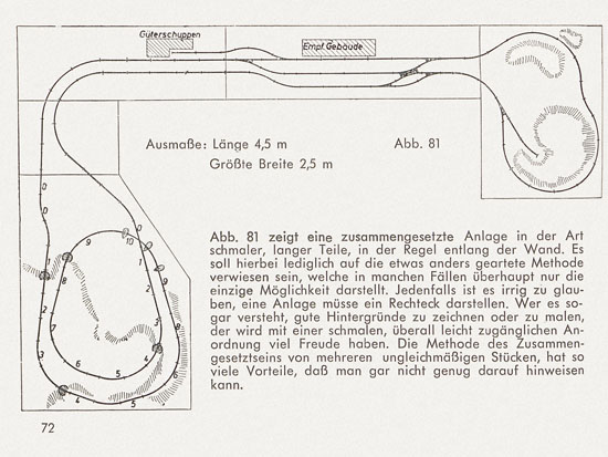 Faller Modellbau leicht gemacht 841 D