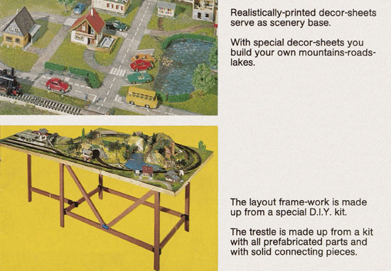 Seite 3 Faller The new way to build layouts