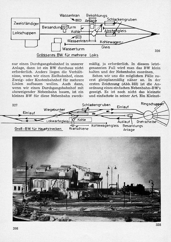 Faller-Magazin Nr. 6 August 1958