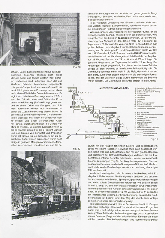 Seite 8 Faller-Magazin Nr.97 Oktober 1974
