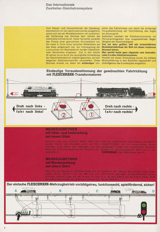 Fleischmann Katalog 1971