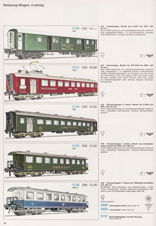 Fleischmann Katalog 1971