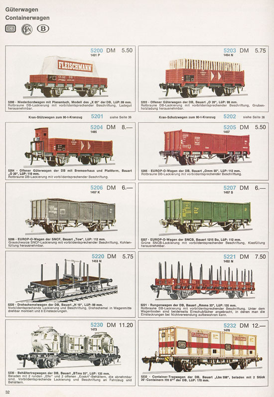 Fleischmann Katalog 1971