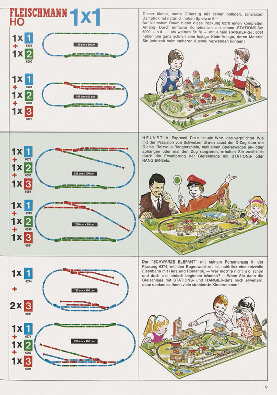 Fleischmann Katalog 1974