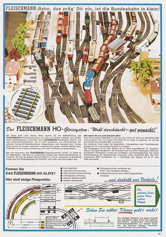 Fleischmann Katalog 1974