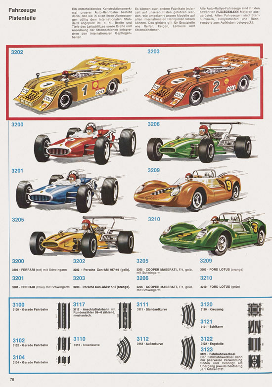 Fleischmann Katalog 1974