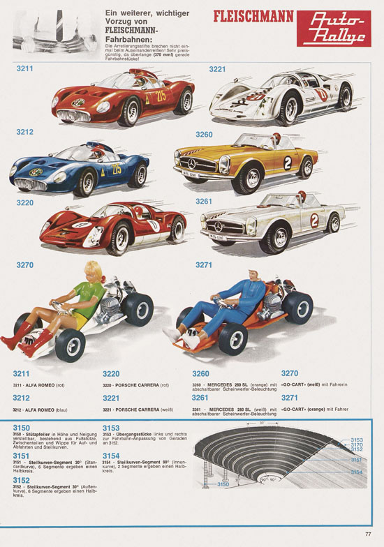 Fleischmann Katalog 1974