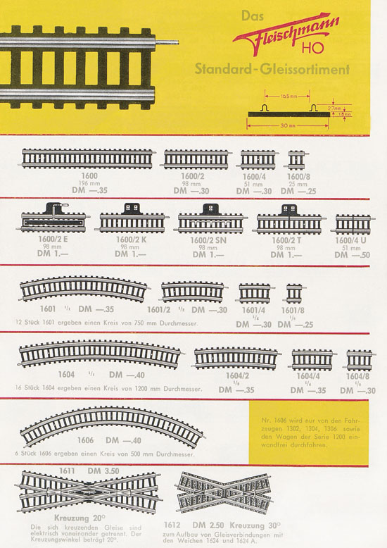 Fleischmann Katalog H0 1963-1964