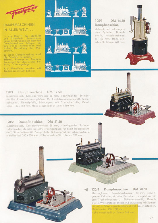 Seite 79 Fleischmann Katalog H0 1963-1964