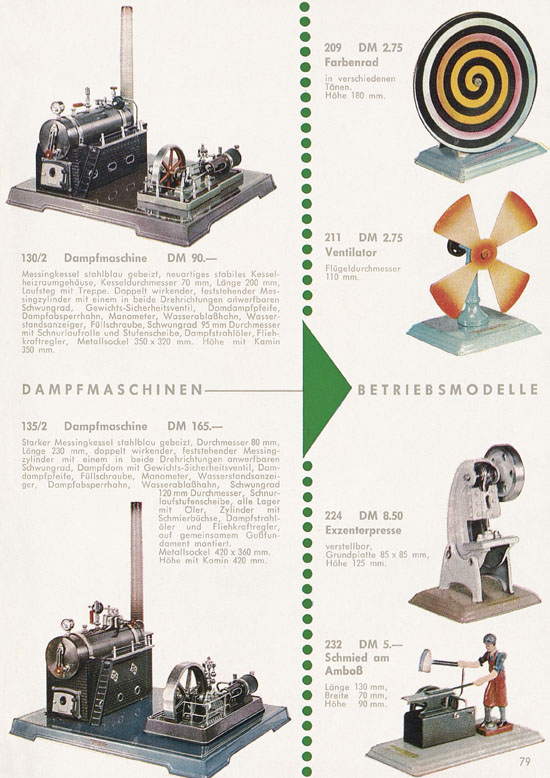 Seite 81 Fleischmann Katalog H0 1963-1964