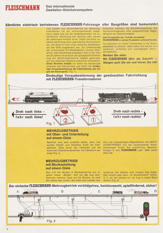 Fleischmann Katalog 1972