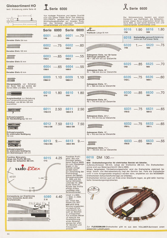 Fleischmann Katalog 1972