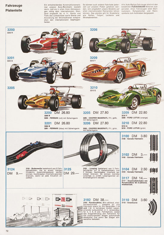 Fleischmann Katalog 1972