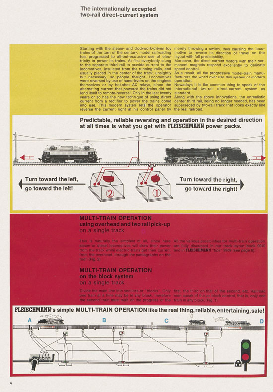 Seite 4 Fleischmann catalog 1971