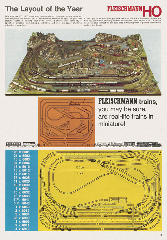 Fleischmann catalog 1971