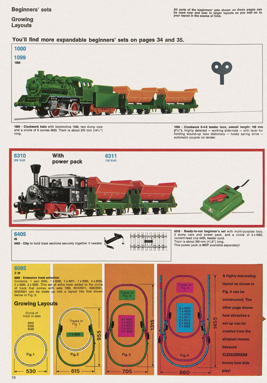 Fleischmann catalog 1971