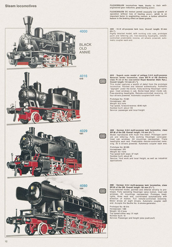 Seite 12 Fleischmann catalog 1971