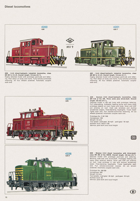 Seite 16 Fleischmann catalog 1971