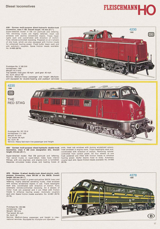 Seite 17 Fleischmann catalog 1971