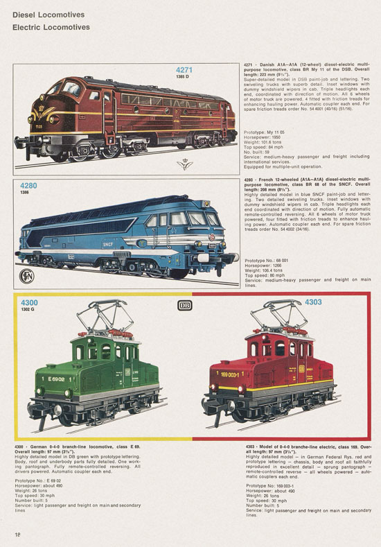 Seite 18 Fleischmann catalog 1971