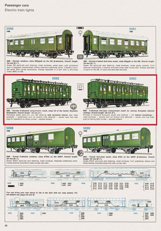 Seite 26 Fleischmann catalog 1971