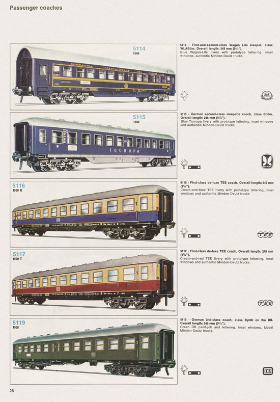 Seite 28 Fleischmann catalog 1971