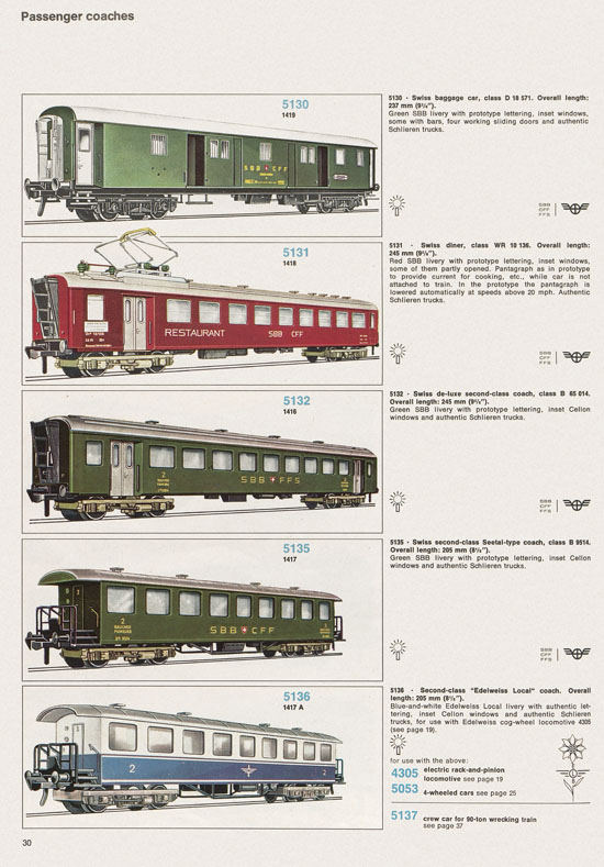 Seite 30 Fleischmann catalog 1971