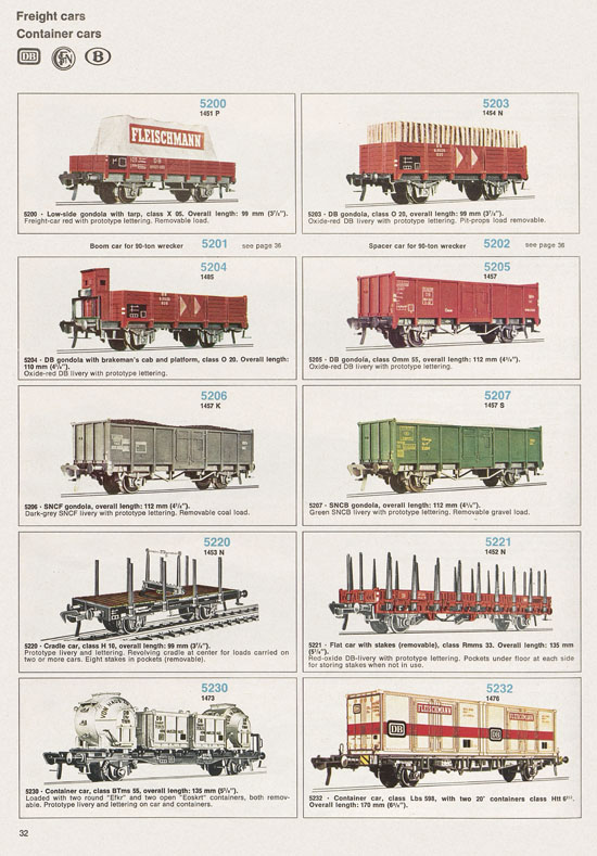 Seite 32 Fleischmann catalog 1971